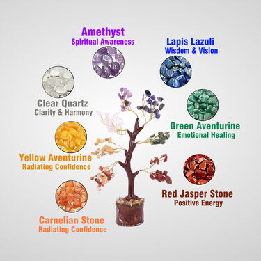 7 Chakra Crystal Tree (7CCT)