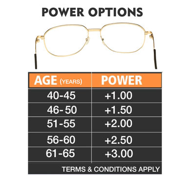 Clear Vision Daily Use Reading Glasses - Buy One Get One (DRG15)